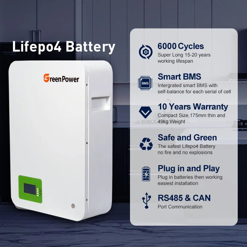 Power Wall Install 48v 200ah Solar Panel Battery Lifepo4 Lithium Ion Phosphate Battery Pack With Bms 51.2V 48V 200ah